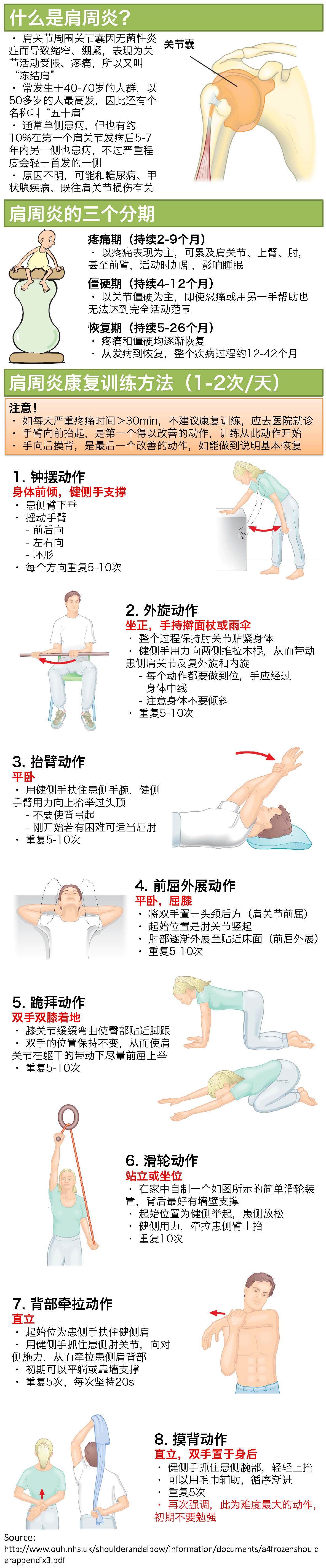 肩周炎的康复训练