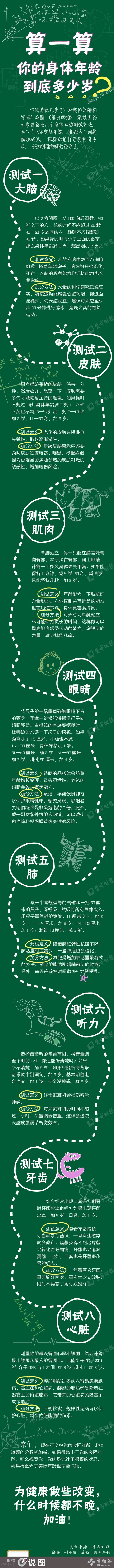 你的身体几岁啦？