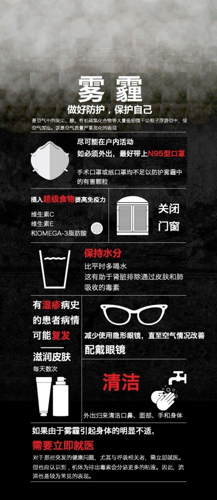 做好防护雾霾准备