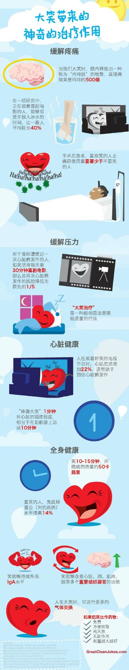 大笑的神奇作用