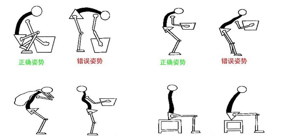 正确姿势.jpg